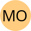molod